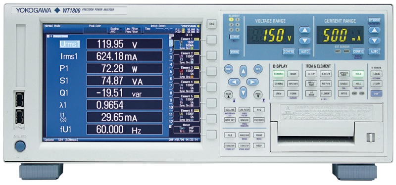 Power Analyzers Family